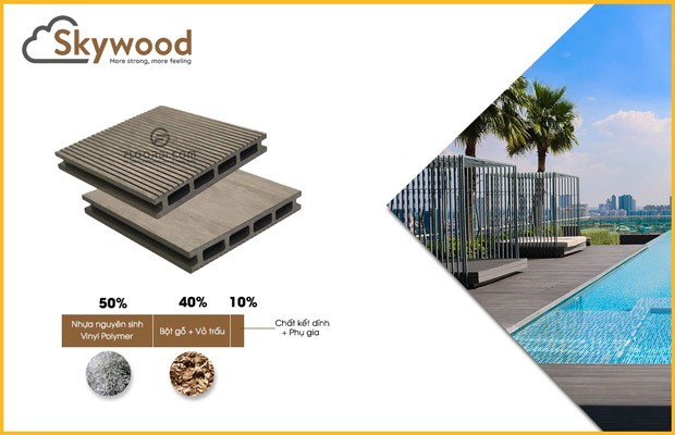 Cấu tạo của tấm gỗ nhựa ngoài trời Skywood