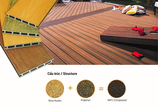 Sàn gỗ ngoài trời Skywood với cấu trúc đặc biệt