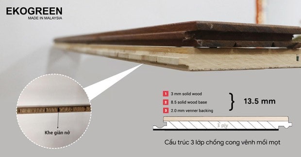 Cấu tạo ván sàn ghép thanh Engineered